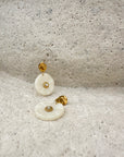 Boucle d’oreille London